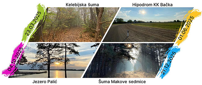 Subotička liga drugarstva: "Ovo nije samo trka, nego i način da jačamo lokalnu zajednicu"