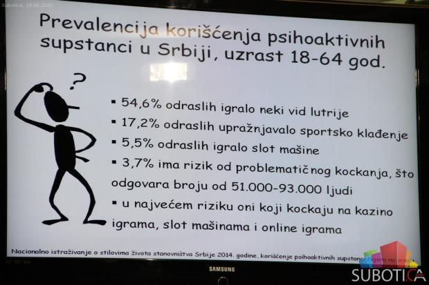 U petak akcija "Mladi protiv zavisnosti"