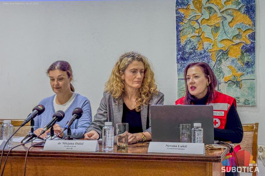 Preventivni pregledi otkrili zabrinjavajuće podatke: više građana sa povišenim pritiskom i šećerom u odnosu na prošlu godinu