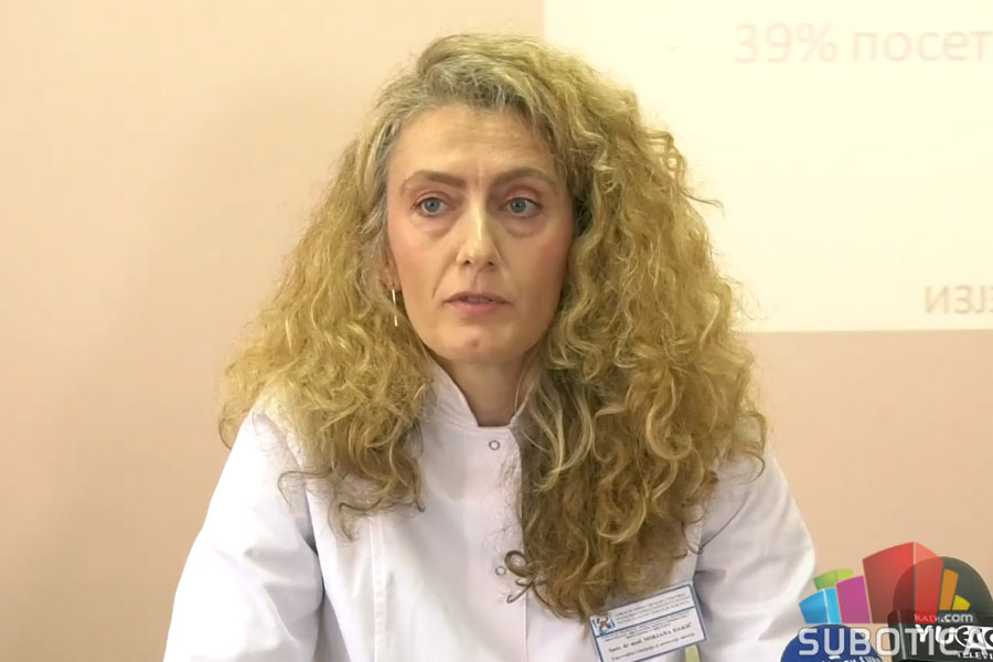 U Subotici svaki treći dvanaestogodišnjak ima sve zdrave zube