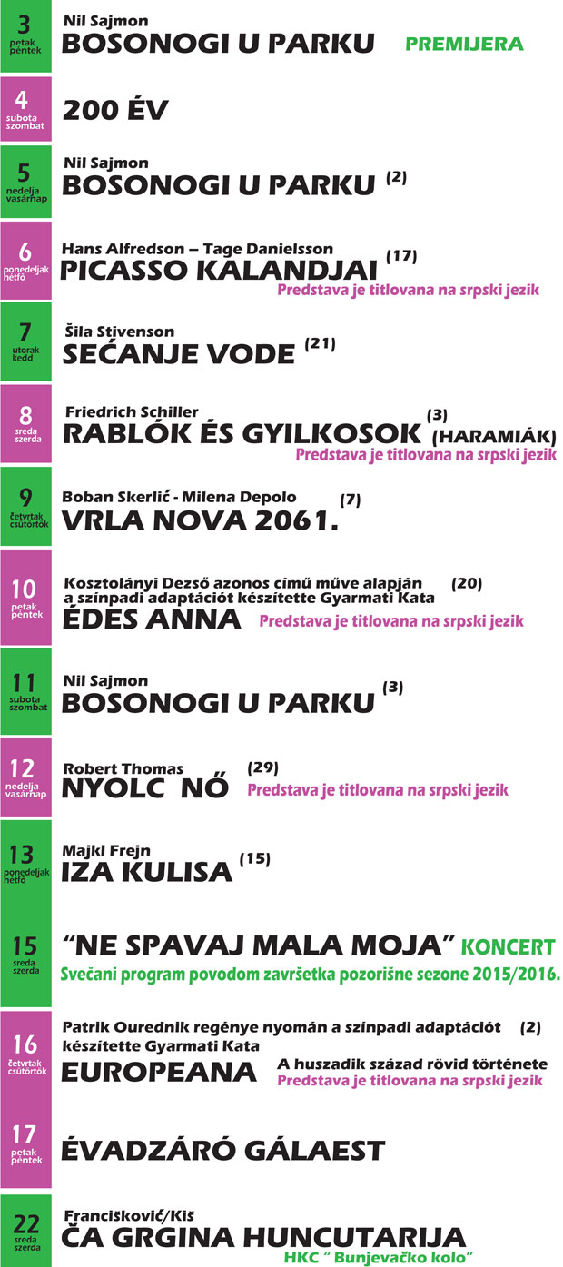 Repertoar Narodnog pozorišta za jun