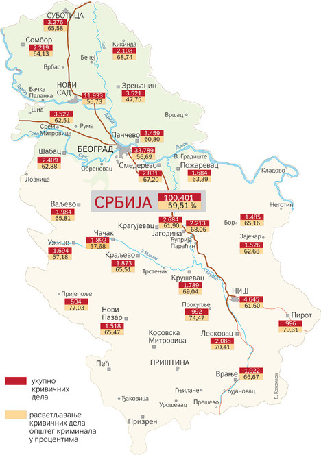 Prošle godine u Subotici 985 teških krađa