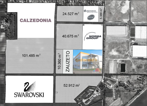 Fabrika Kontinental Subotica