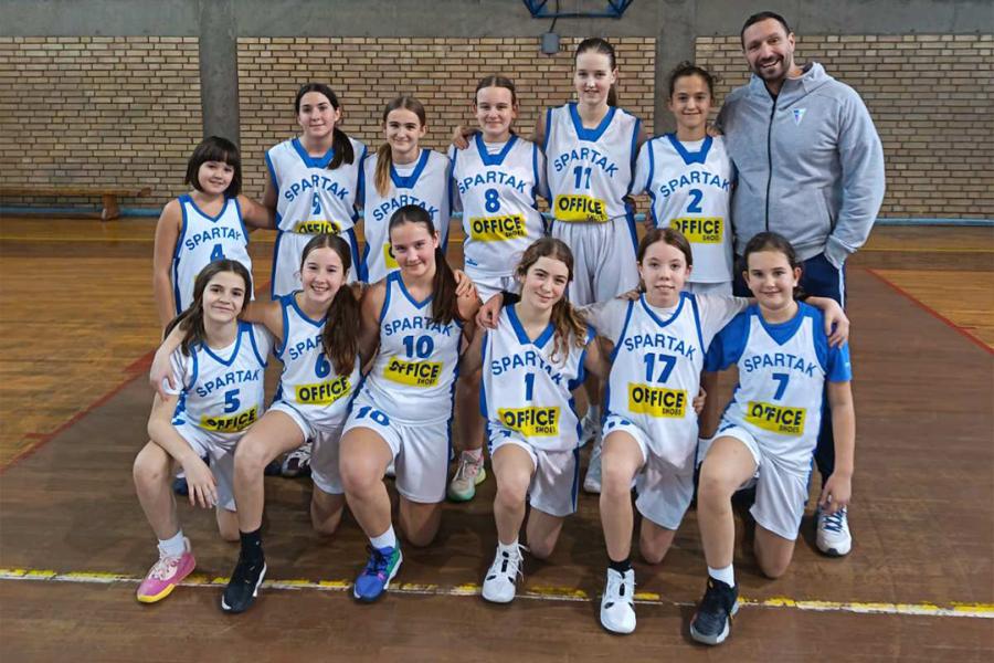 Košarka: Izveštaji mlađih selekcija Spartaka