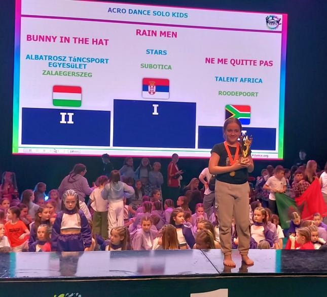 Zapažen nastup grupe "Stars" na međunarodnom plesnom takmičenju u Novom Sadu