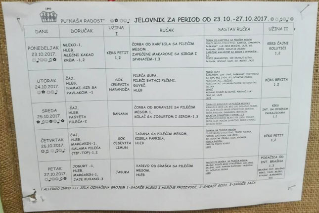 Roditelji traže bolje uslove za decu u vrtiću, nadležni tvrde da je novac problem