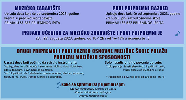 Drugi upisni rok u Muzičkoj školi, prijava učenika i provera muzičkih sposobnosti 28. i 29. avgusta