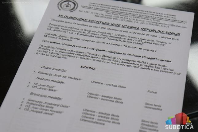 Učenici subotičkih škola osvojili 41 medalju na Olimpijskim igrama