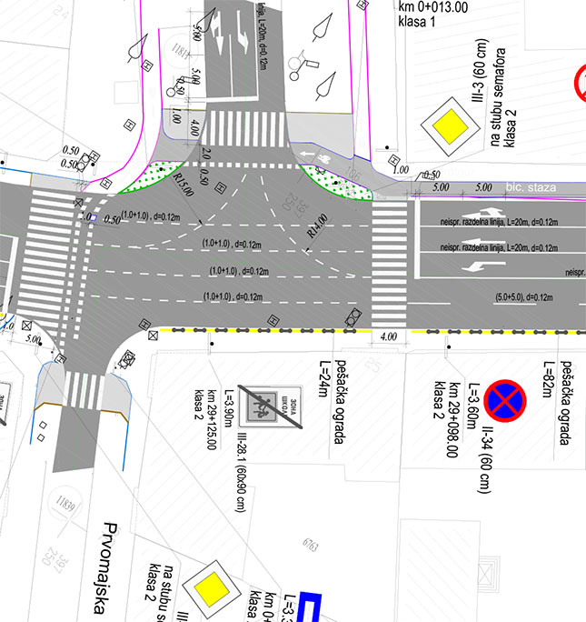 Rekonstrukcijom raskrsnica u ulici Maksima Gorkog rešiće se dugogodišnji problemi
