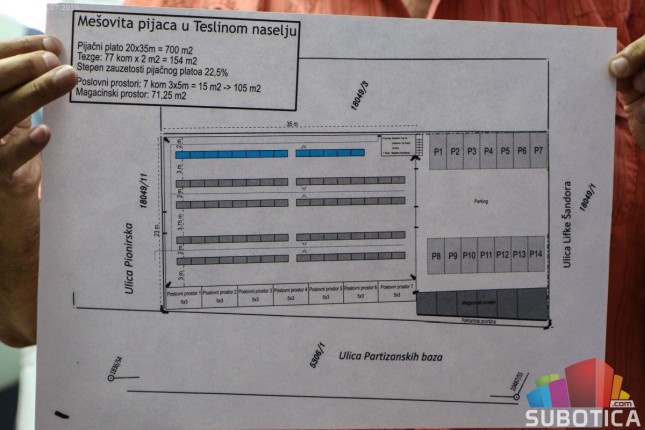 Predstavljen plan rekonstrukcije Tesline pijace