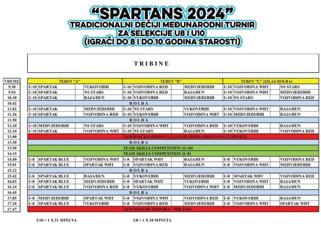 Hokej: Turnir "Spartans 2024" za decu u subotu na Gradskom klizalištu