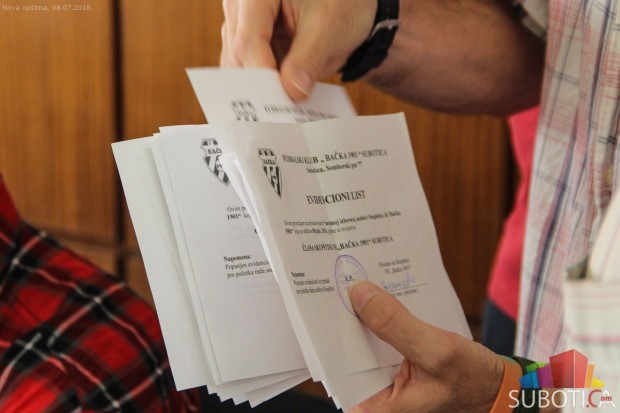 Zoran Marković novi predsednik FK "Bačka 1901"