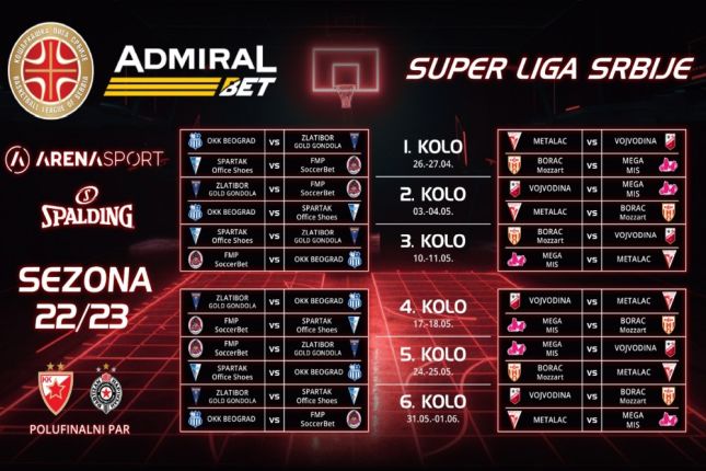 Košarka: Superliga počinje u utorak, Spartak gostuje FMP-u