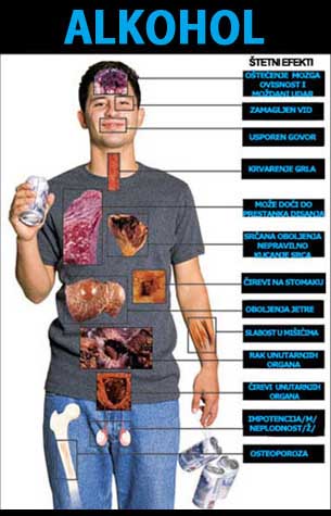 Društvo u krizi - narkotici i alkohol među mladima
