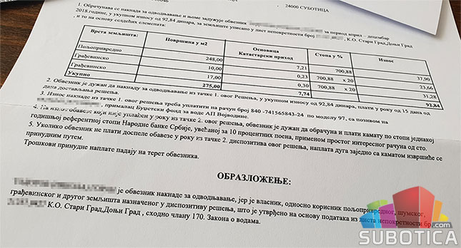 Novi način obračuna i naplate naknade za odvodnjavanje