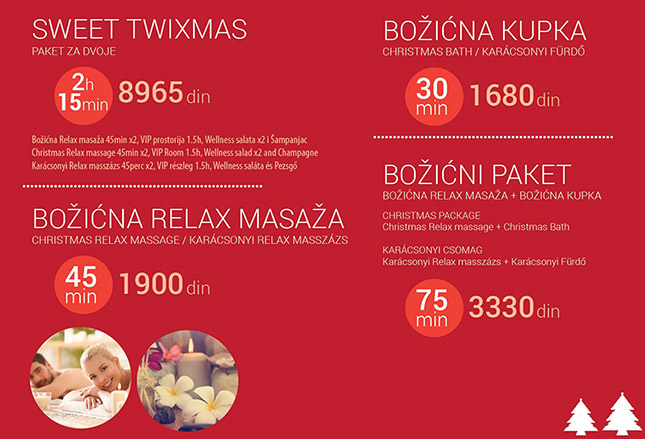 Vrhunski ugođaj u Wellness centru hotela Galleria