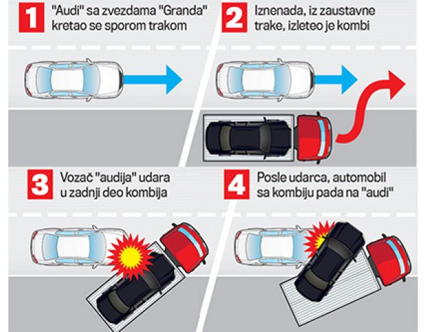 Saobraćajna nesreća na autoputu kod Bačke Topole