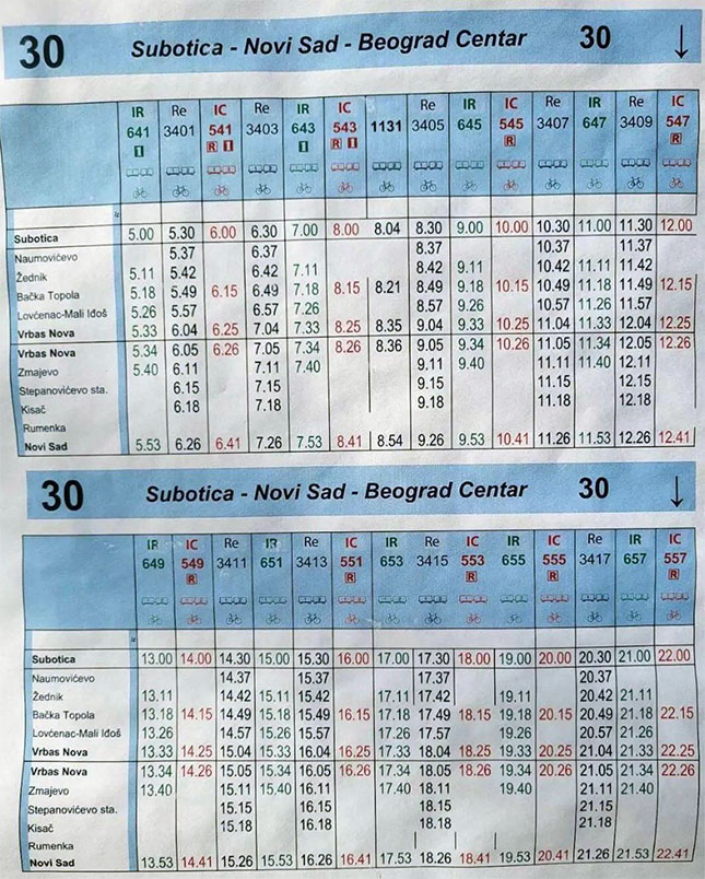 Do Novog Sada za 41 minut - objavljen red vožnje za brzi voz