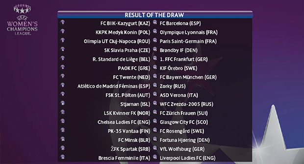 Fudbalerke Spartaka u šesnaestini finala Lige šampiona protiv Volfsburga