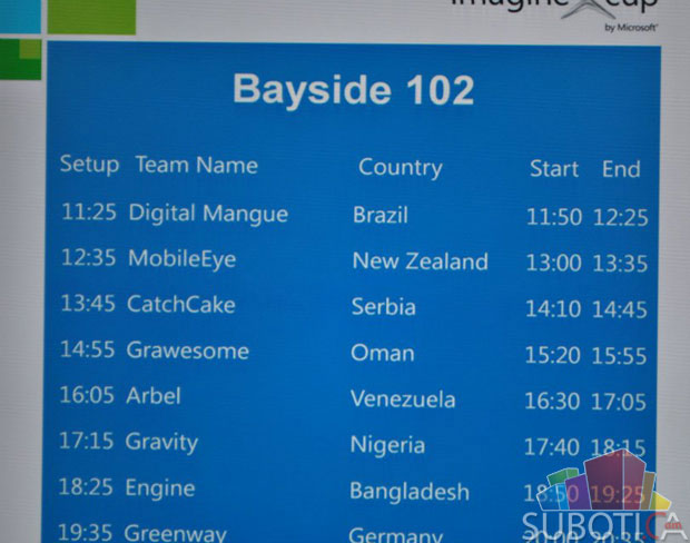 Ekipa VTŠ nažalost bez plasmana za nastavak takmičenja na Imagine Cup 2012
