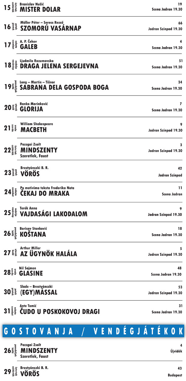 Repertoar Narodnog pozorišta za januar
