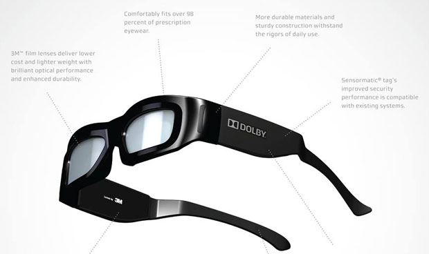 Eurocinema počinje sa 3D projekcijama još u decembru