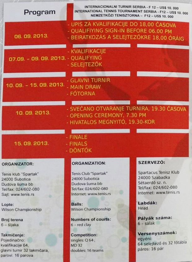 Međunarodni teniski turnir "Serbia F12"