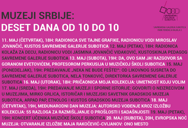 Treća Nacionalna nedelja muzeja od 11. do 20. maja
