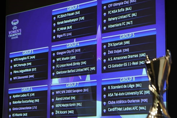 ŽFK "Spartak" kvalifikacije za Ligu šampiona igra u Hrvatskoj