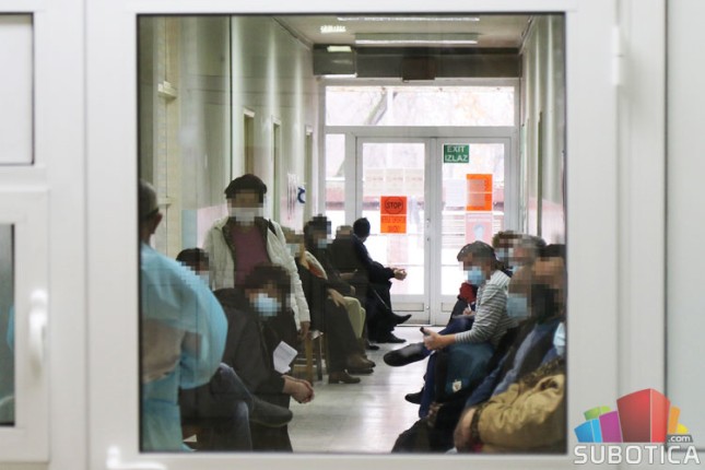 Manje pacijenata u Kovid delu bolnice, broj zaraženih na dnevnom nivou i dalje visok