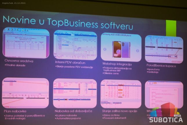 TopBusines softver - evidencija celokupnog poslovanja na jednom mestu uz jednostavno slanje e-faktura