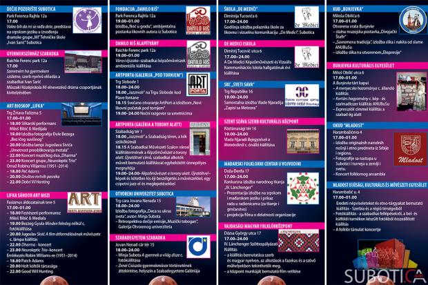 Večeras 12. Noć muzeja - izaberite svoju rutu!