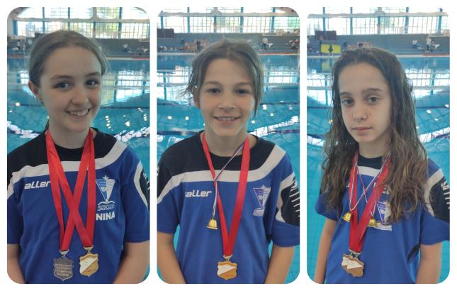 Plivanje: "Spartak Prozivka" drugi na "Uskršnjem mitingu" u Novom Sadu