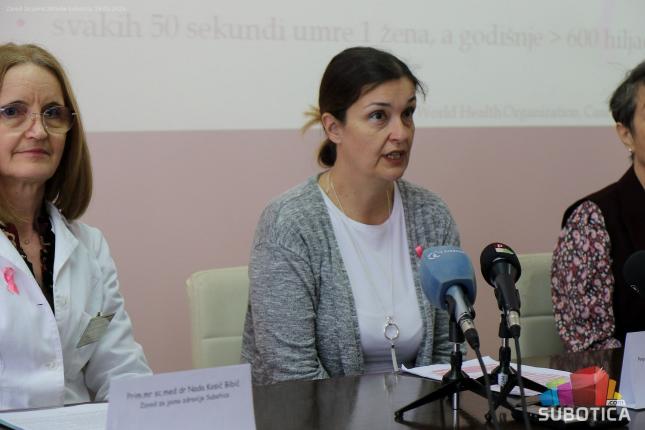 U borbi sa rakom dojke najvažnija je prevencija