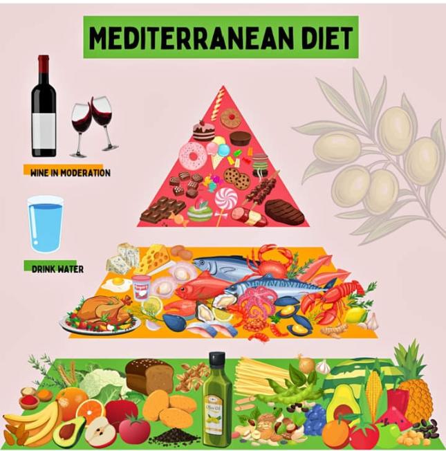 "Pokreni se! Znanjem protiv dijabetesa" - predavanje o "dijabetičkom tanjiru" u petak na Otvorenom univerzitetu