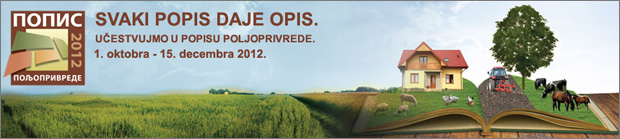 Subotica - Popis poljoprivrede