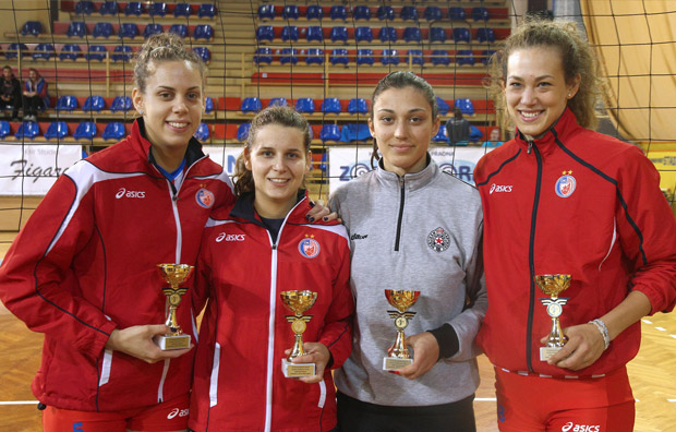 ŽOK "Crvena zvezda" pobednik 2. Memorijalnog turnira "Josip Josa Marković"