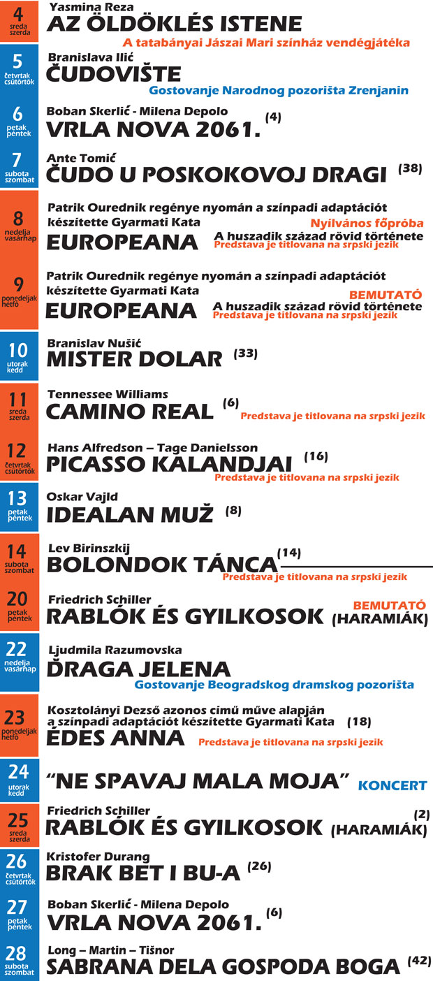 Repertoar Narodnog pozorišta za maj