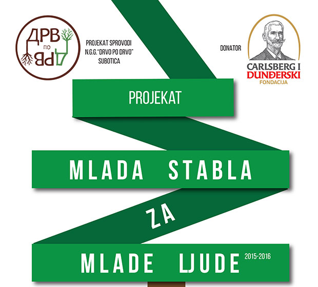 Organizacija „Drvo po drvo“ i Udruženje“ Spajalica“ ozelenili 7 subotičkih škola