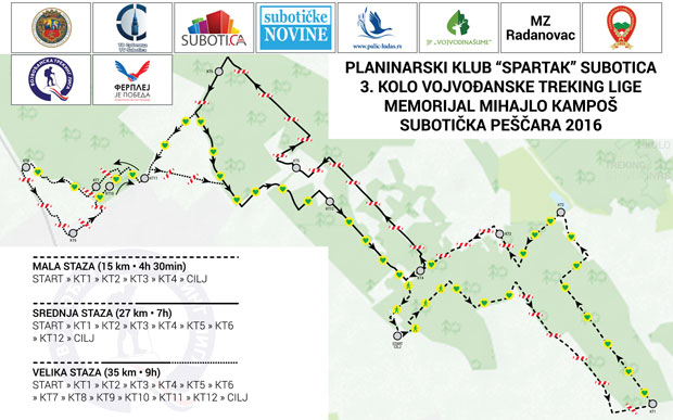 U nedelju 3. kolo Vojvođanske treking lige