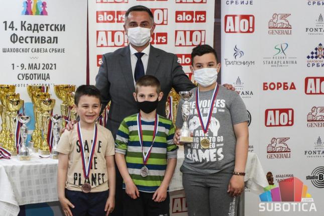 Završen 14. Festival šaha za kadete