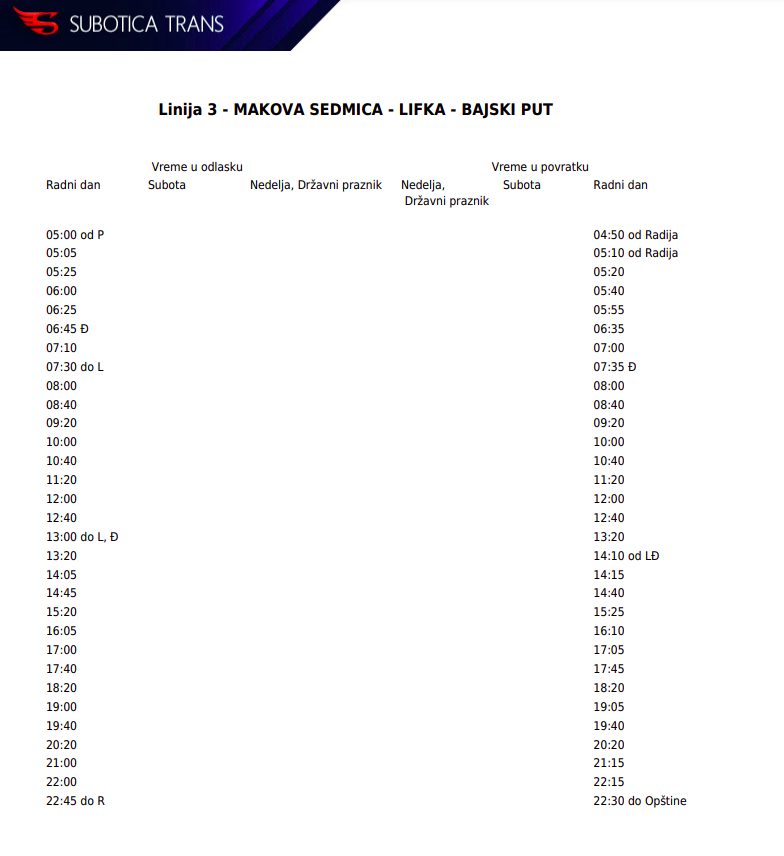 Problemi proređenog reda vožnje