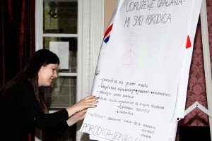 Kancelarija za mlade: Trening o političkom sistemu (izborni proces)