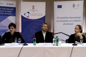 Projekat podsticajnog okruženja za razvoj civilnog društva