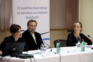 Projekat podsticajnog okruženja za razvoj civilnog društva