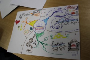 Trening: "Kako praktično komunicirati znanje"