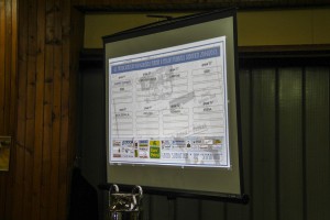 Izvlačenje timova za grupnu fazu 42. Novogodišnjeg turnira u malom fudbalu