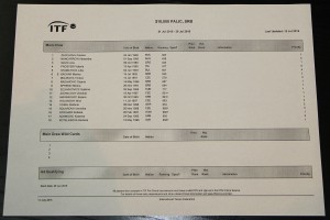 Najava teniskog turnira "Palić open 2015"