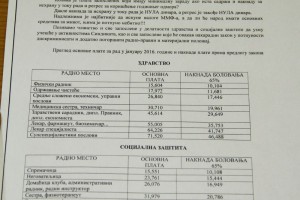 Štrajk upozorenja zaposlenih u zdravstvu i socijalnoj zaštiti