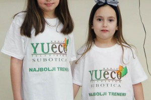 Dodela priznanja najboljim trenerima u 2015. godini u organizaciji sportske redakcije YuEco televizije